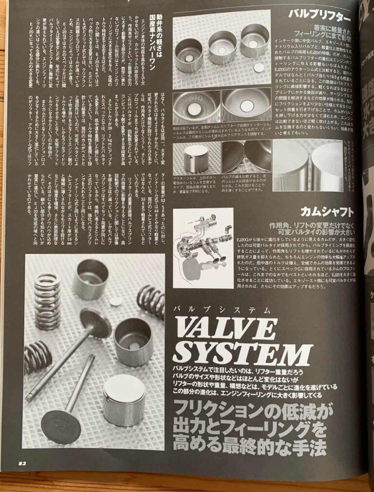 EJ20 開発物語 バルブシステム p83