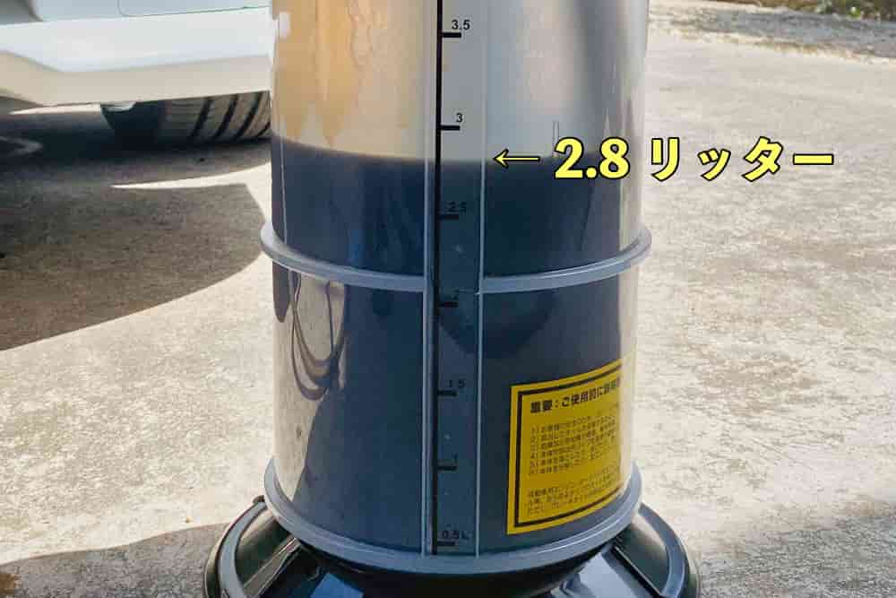 排出量は 2.8 L